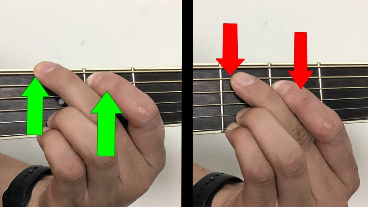 Cómo Aprender a Tocar Guitarra desde Cero: Guía para Principiantes